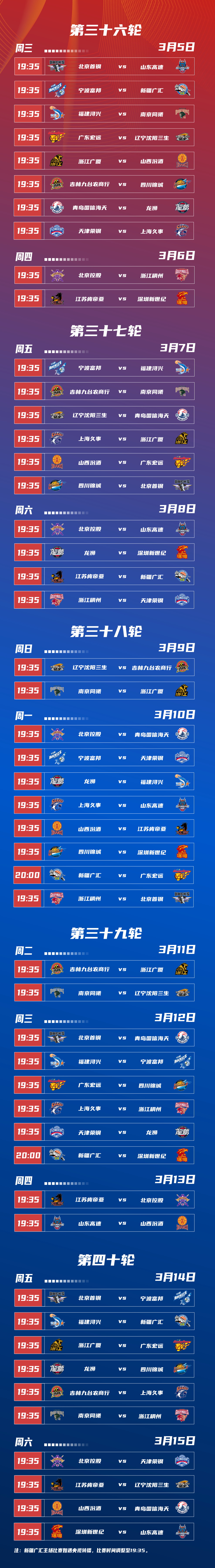 天博平台官网CBA常规赛倒计时,广东宏远冲刺阶段回应争议,细节引发关注,质疑声仍在,赛季目标并未改变的简单介绍